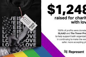 Shadowhunters Fans Raise Over $1,200 for Charity!