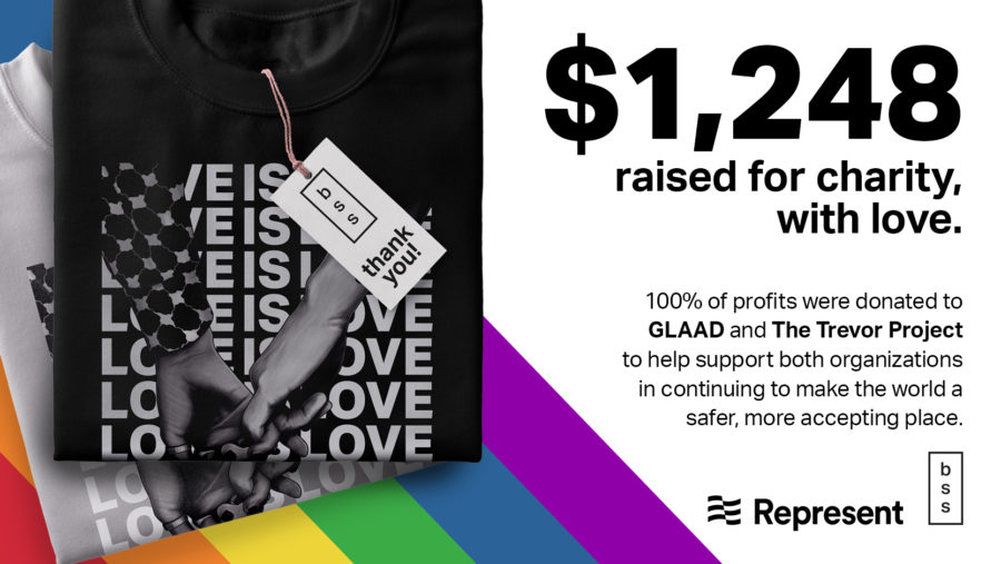 Shadowhunters Fans Raise Over $1,200 for Charity!