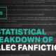 A Statistical Breakdown of Malec Fanfiction
