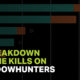 A Breakdown of the Kills on Shadowhunters
