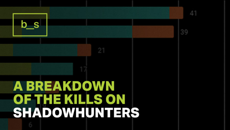 A Breakdown of the Kills on Shadowhunters